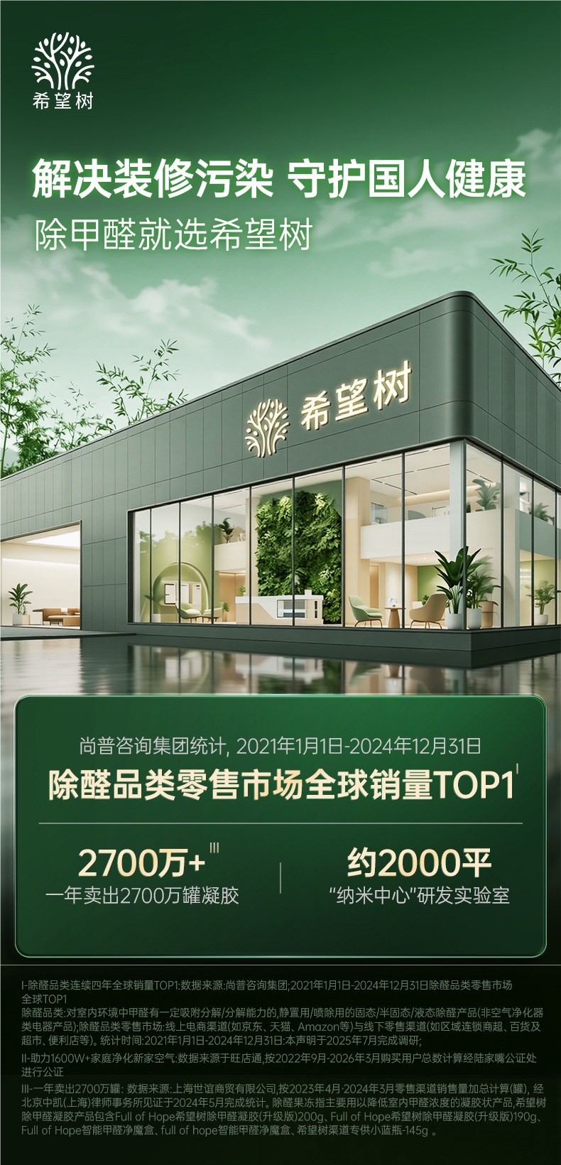 Hope Tree New Car Formaldehyde Remover, Odor Eliminator, Car-Specific Air Purifier and Aromatherapy Device