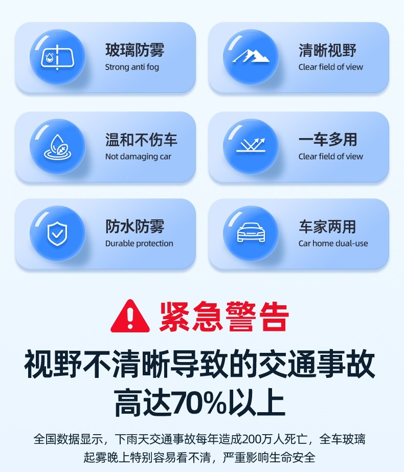 Suitable for Meijun automobile glass anti-fog agent, long-lasting non-fogging for front windshield, car windows, and rearview mirrors