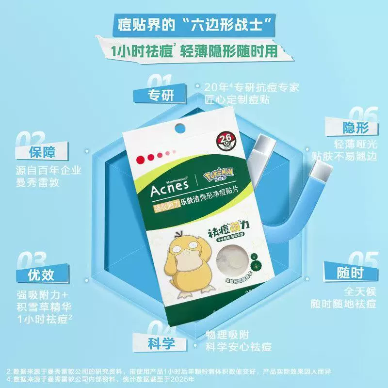 Le Fushi Невидимый пластырь от прыщей Антибактериальный ультратонкий пластырь от прыщей для студентов, мужчин и женщин, 26 шт., закрытый рот