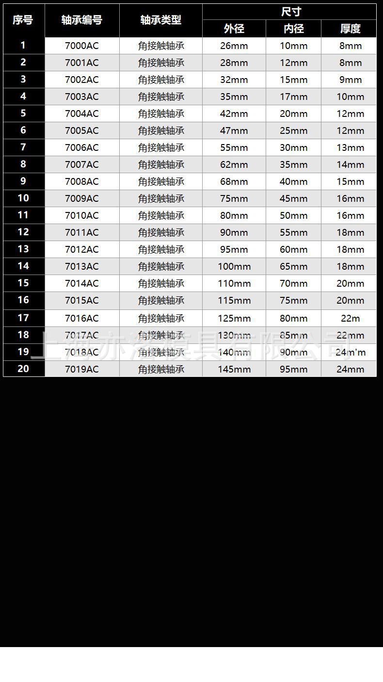 ������̬��֬�ǽӴ�����������ά��������ˮ�����������W64