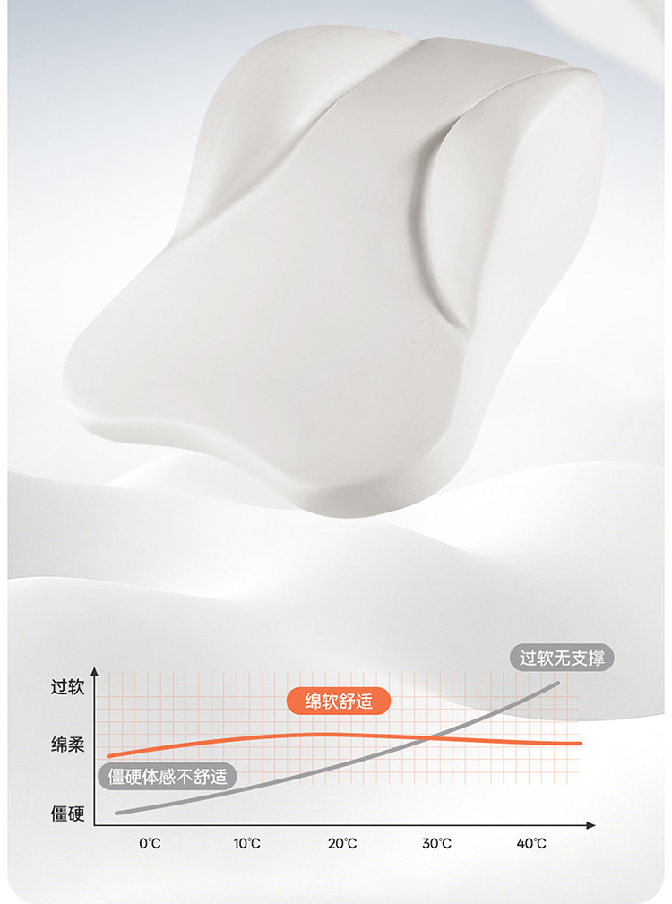 Honda Car Headrest Crv Accord Odyssey Haoying Urv Crown Road Car Neck Pillow Lumbar Support Car Interior Accessories