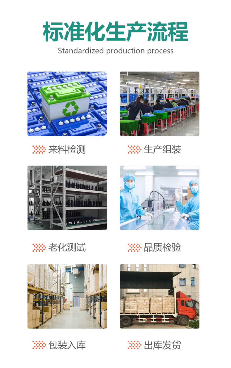 O1CN01jY6EWJ1EGtXiNLLYk_!!2215369460325-0-cib.jpg?__r__=1678688055396