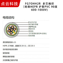 FG7OHH2R�����늾���о�����^��HEPR �o��PVC 90�� (600-1000V)