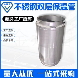 风管;工业噪声控制;油烟净化设备