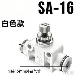 SA16��ӹܵ��ySA6�����yLSA8����������^SA10����SA12���PA4