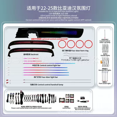 Panel (Dashboard) işıqlandırması headlamp Han modified special - 22-25-byd-han-1-set-of-colorful-ambient-lights-passenger-mold