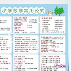 小学生の知識点はよく五六年数学の公式単位の壁に大全の基礎級の三四換算の掛け図を貼ります。