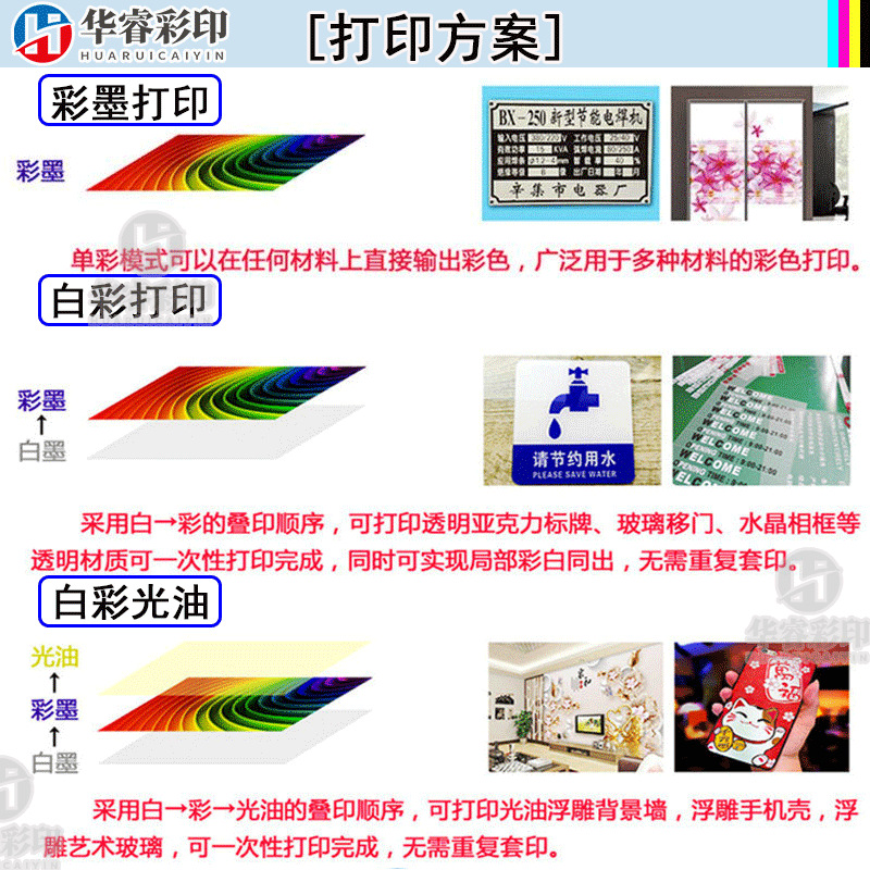 3-打印方案.png
