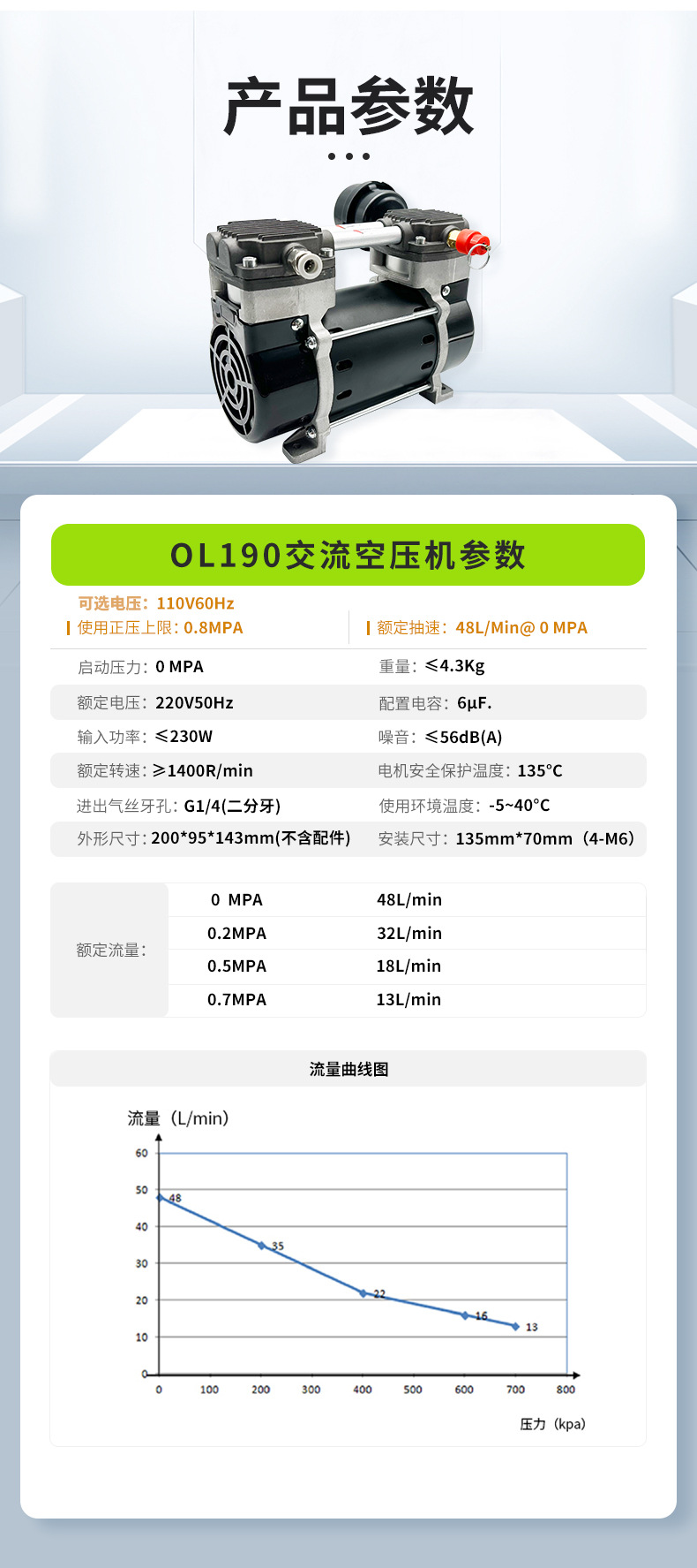 Oil-Free Air Compressor Maintenance-Free Ol190 Silent Large Flow Booster Air Pump Lihao Electromechanical Large Flow Piston