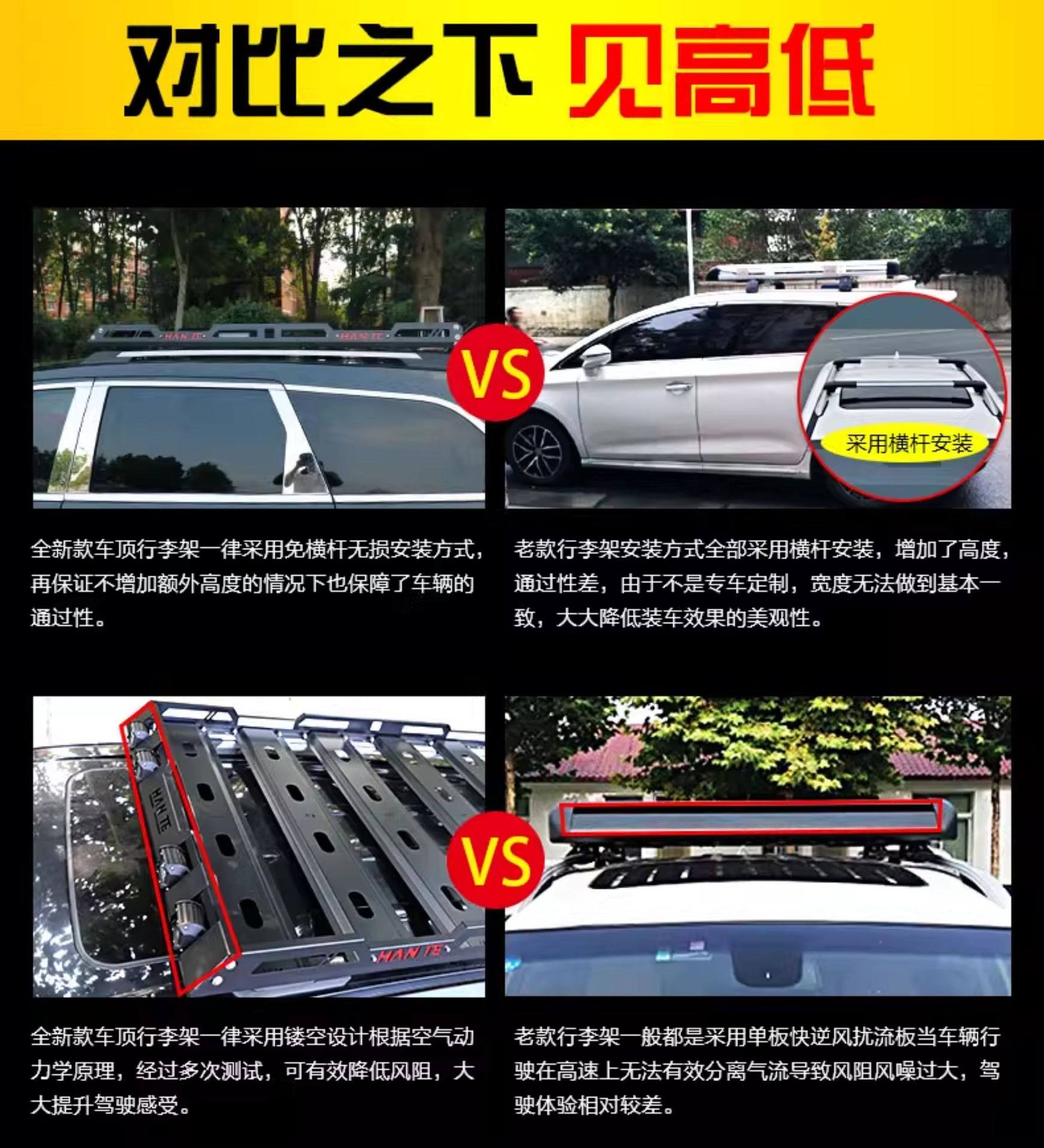Suitable for Toyota Prado, Nissan Patrol Y62, Toyota Sienna, Tank 300 Car Roof Luggage Rack Frame Side Tent Canopy
