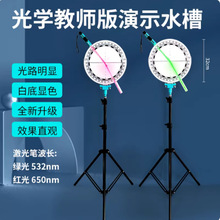 ���������ʾ�� ˮ�е�����������팍��ˮ�۽̾߹������֧��