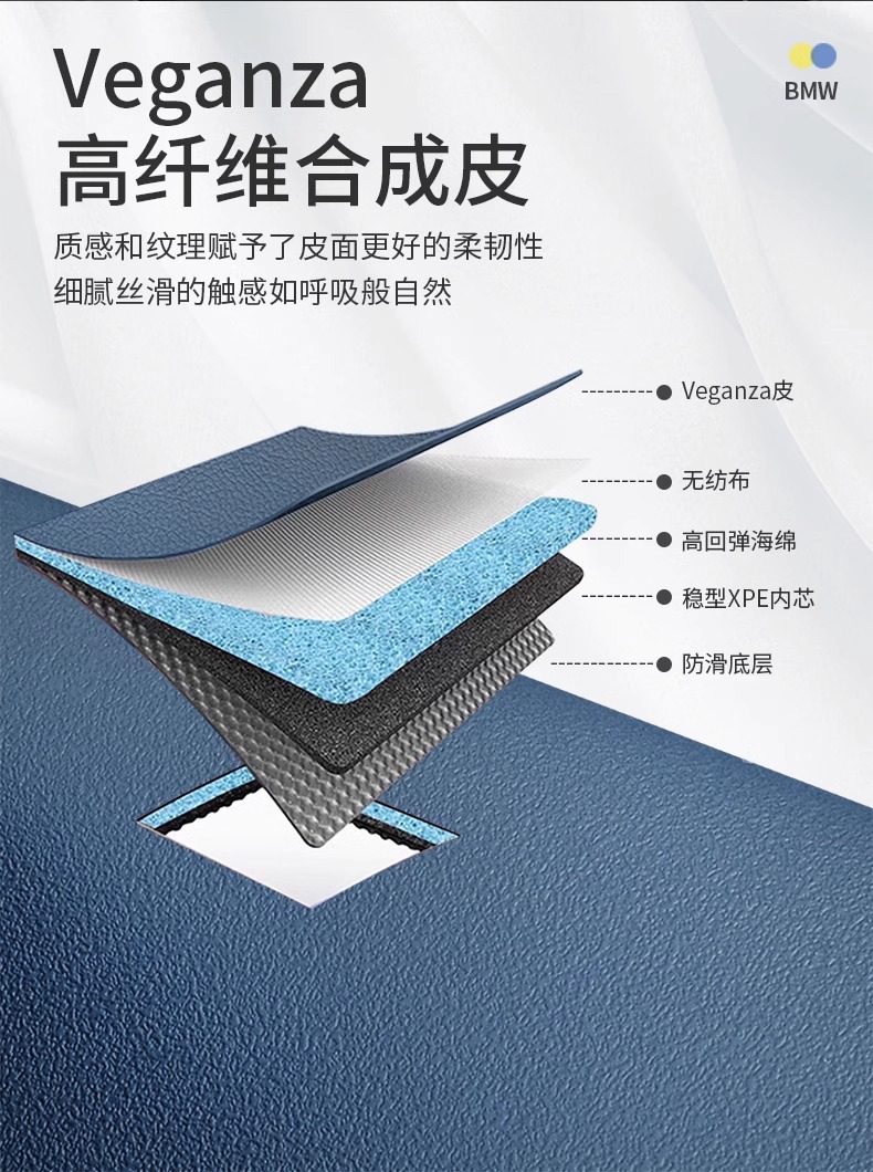 Special Car-Specific Fully Enclosed Leather Trunk Mat, Waterproof, Classy Car-Specific Patterned Leather Trunk Mat Without Odor