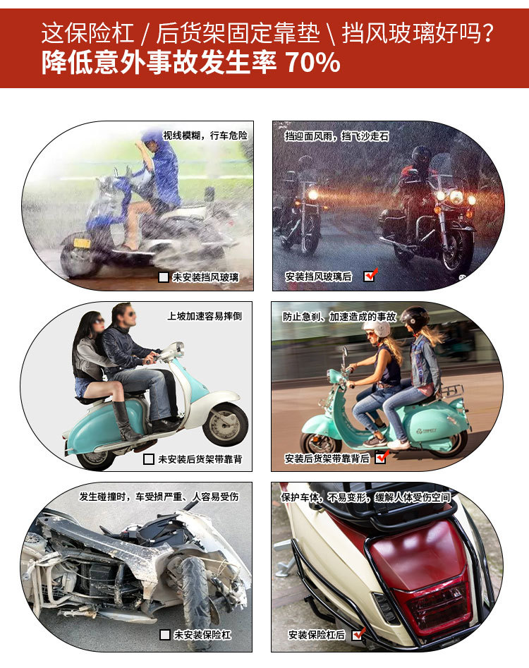 Scooter Bumper Light-Duty Aurora 150 Modified Accessories Front Rack Rear Backrest Rear Rack Non-Damaging Installation