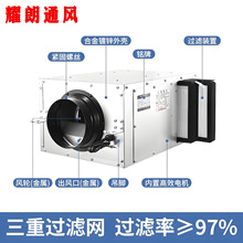 静音风机超静音送风机新风机商用家用新风系统管道抽风排风换气机