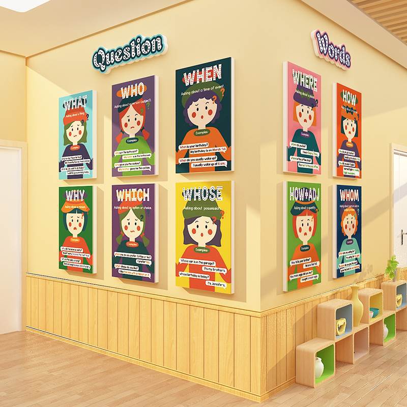 英语角教室布置装饰幼儿园环创材料培训机构辅导班级文化墙面贴画