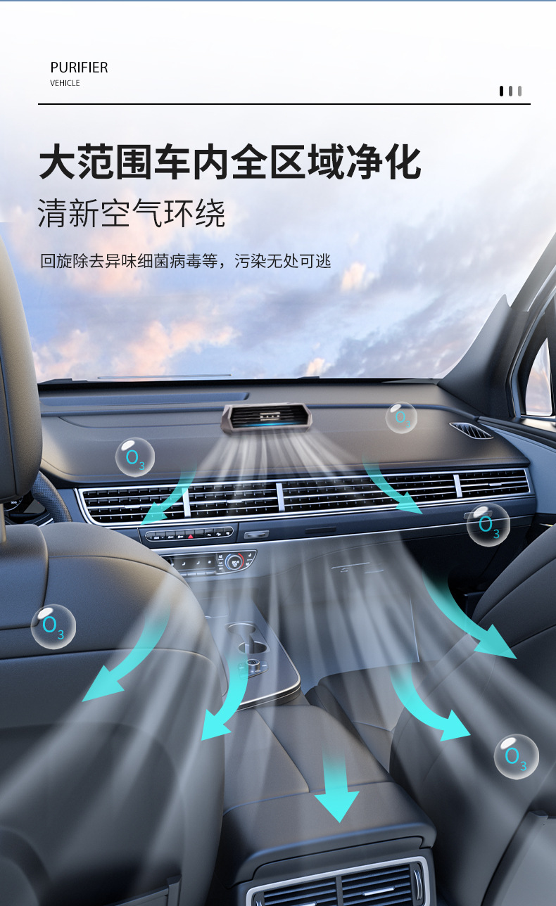 Smart Solar Car Air Purifier Removes Odor Ion Car Purifier Ozone Silent