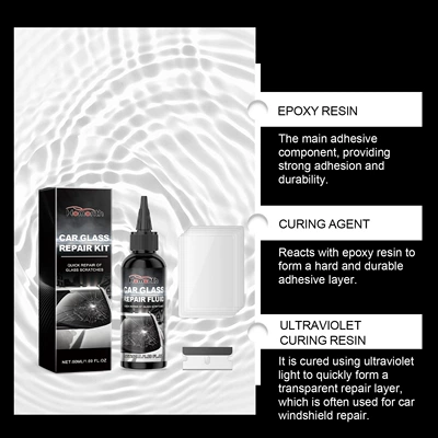 Repair Fluid for Clear – Auto glass repair liquid