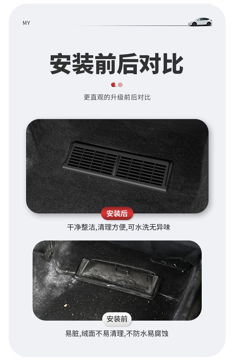 Suitable for Tesla Huanxin Model3/Y Seat Lower Outlet Mask Seat Lower Guard Interior Trim Modification Accessories