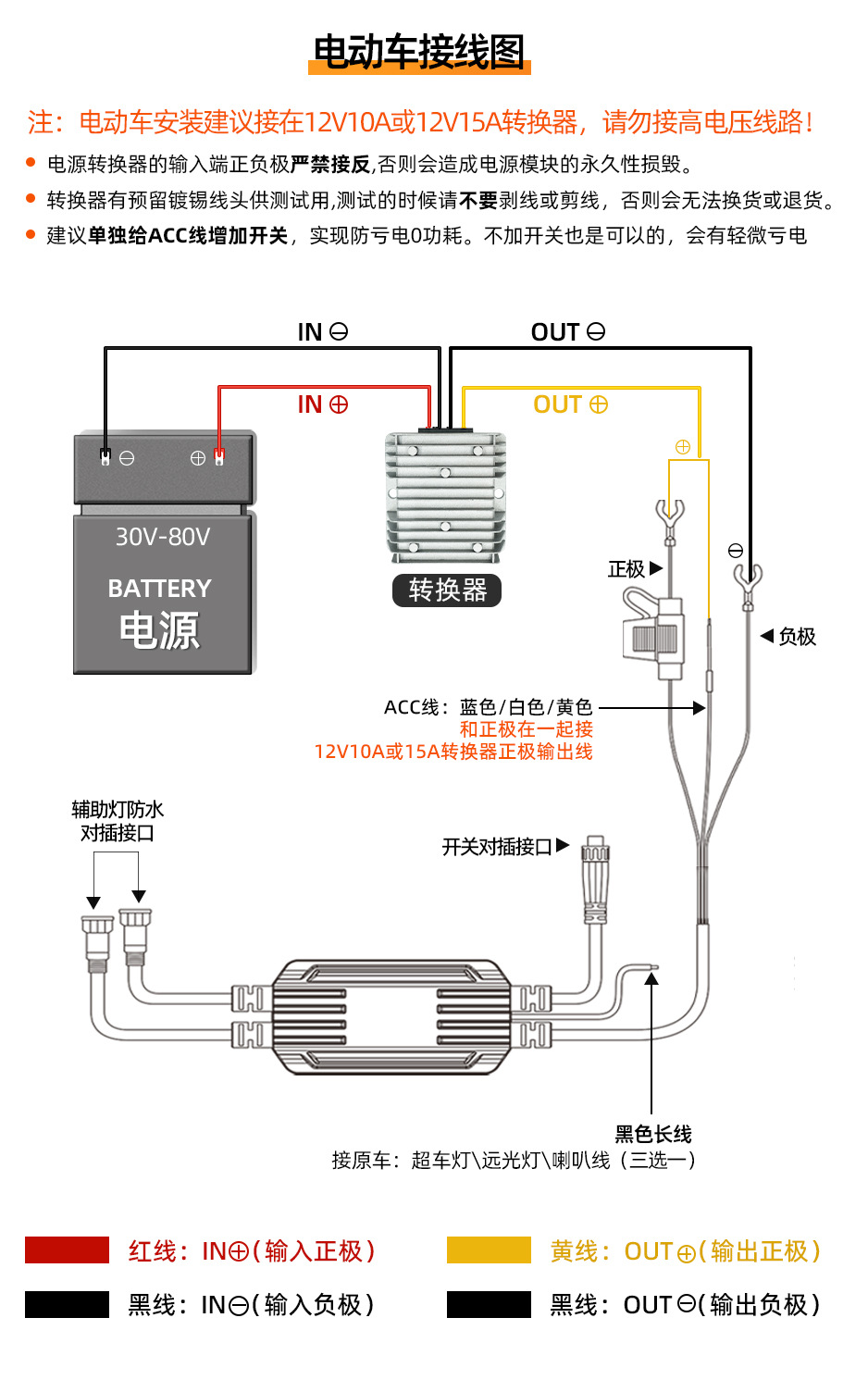 Motorcycle LED spotlight, ultra-bright high and low beam, flashing headlight, suitable for electric scooters, Niu No. 9, and for modifying headlights to improve visibility on roads