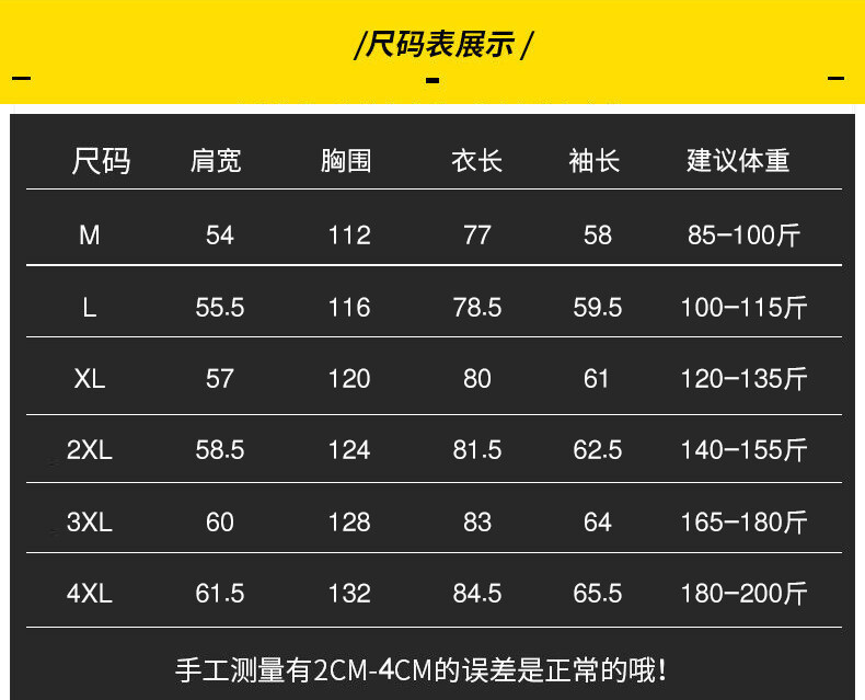 一键复制_20221010113715