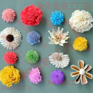 �}�Q���ϰ�ͨ���^�Ǿջ��^�ֹ����h��򮋈F��DIY���