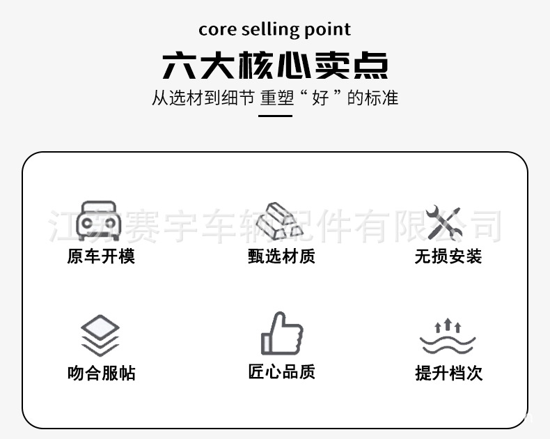 Suitable for 20-25 Models of Toyota Rav4, Rear Wing Modification Decoration, Wildlander Rear Roof Wing, Full Coverage, No Drilling Required