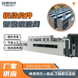 升降台;涂装生产线;不脱硫除尘