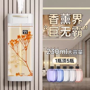 Automatic Fragrance Dispenser for Hotels, Commercial Essential Oil Diffuser for Bedrooms and Toilets, Aroma Spray Machine, Diffuser, Ins-Style