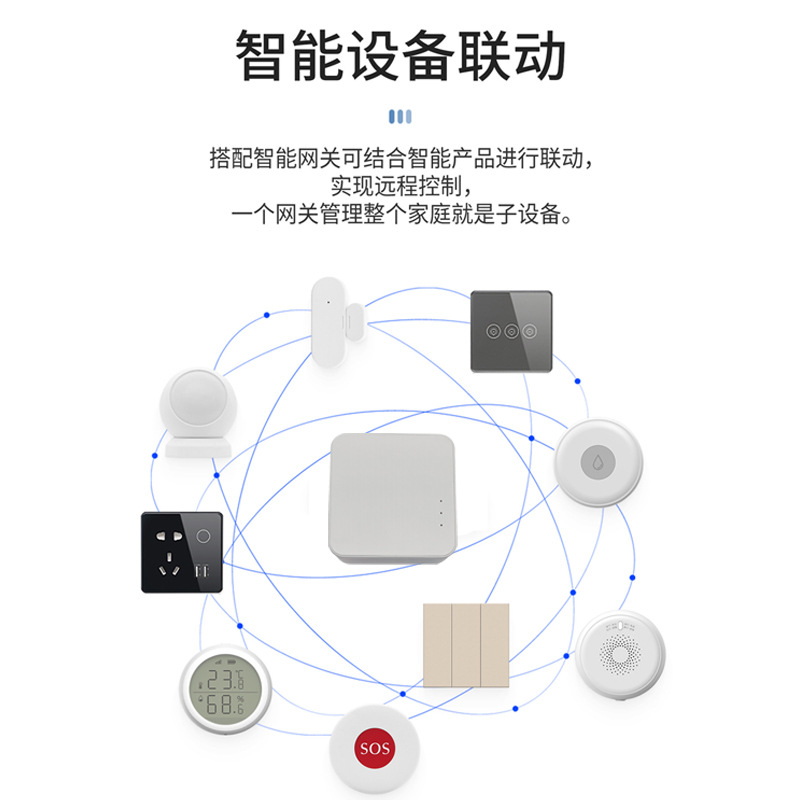 Беспроводной контроллер, граффити, Bluetooth