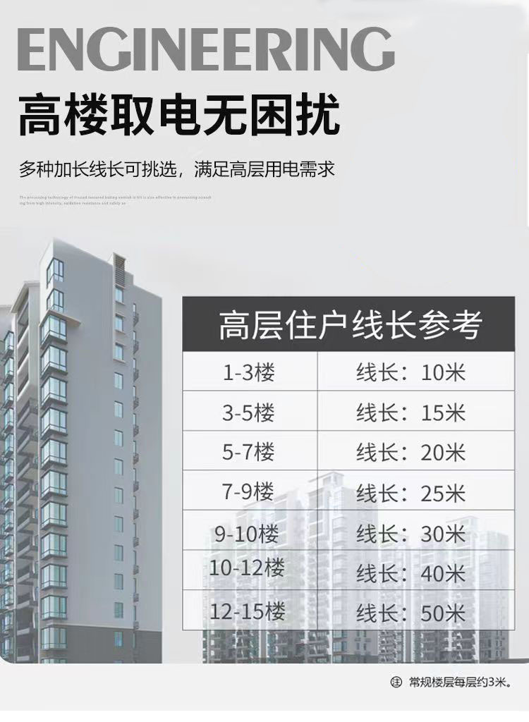 03线长参考