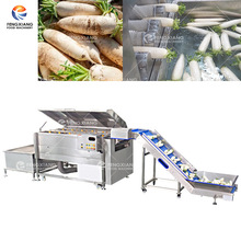 �P�蹤�Sֱ�I���}����ϴ���a�����}��ëˢ��ϴ����ȥ��ȥ�s�|��ϴ