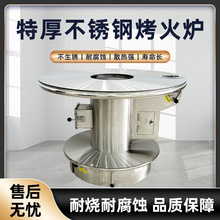 ���������ϰײ��������¯ũ�忾��¯��ú��������������Ʒ