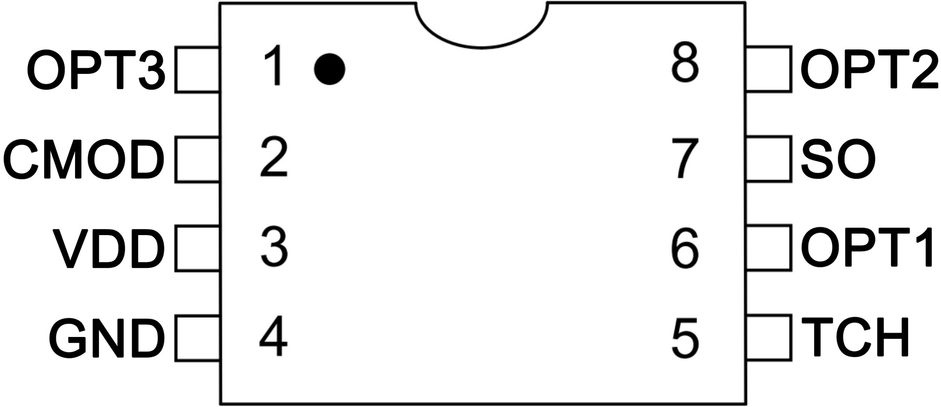 SGL8022WS,ⴥشоƬIC,ASC8022WS