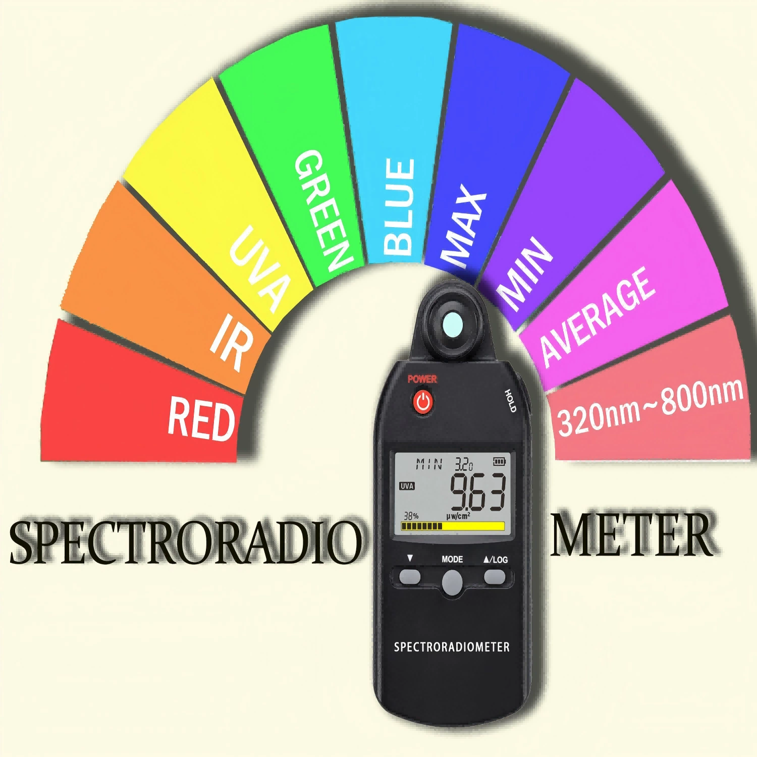Портативный высокоточный спектрометр 320нм-800нм для тестирования света, способствующего росту растений
