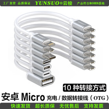 ��׿���DMicroTYPECĸU�PU���D�Ӿ��D�Q���D���^���L�����ͳ�늾�