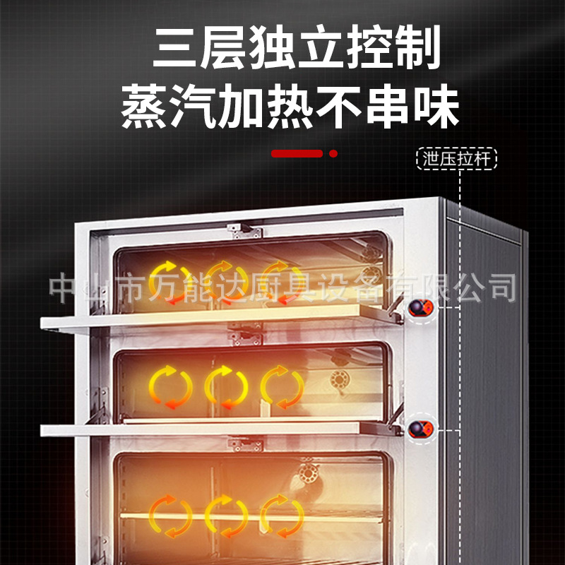 �����������������õ�����������������ͷ��������Ĳ���ˮ��