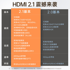 Jason A130 HDMI cable version 2.1 8K high-definition cable HDMI cable 8K computer TV PS5 video connection cable