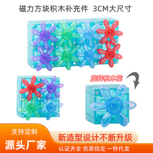 �ɼ�¡�����K�eľ�a���ɢ������3CM���Ԏ׺����w��׃�eľ���
