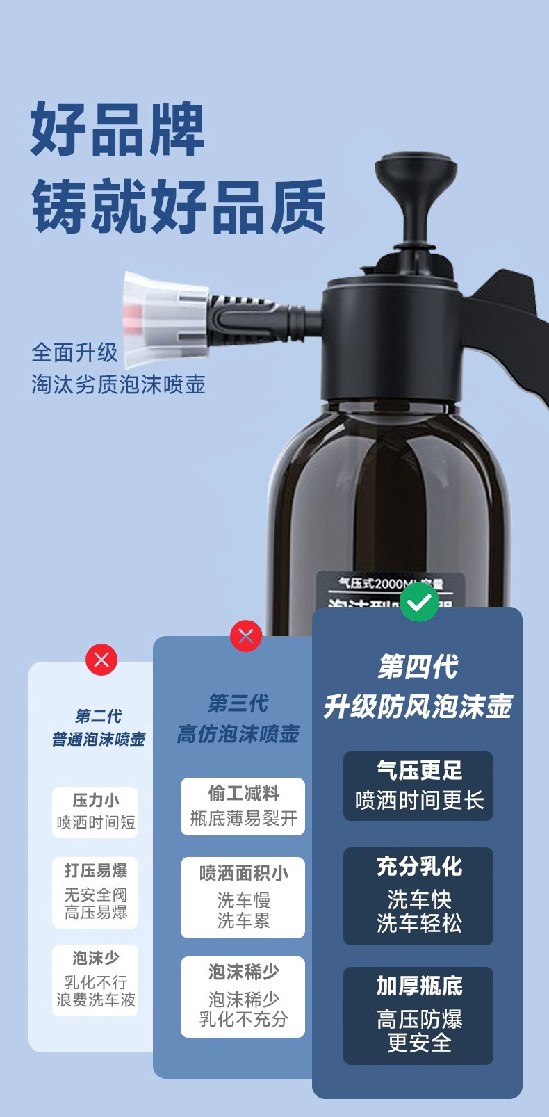 Car supplies car wash foam watering can multifunctional hand-held spraying car home universal sprayer foam pot 2L