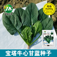 �S��ֱ���ͺ����˷N���s��һ���ڈ@�~���r����Nֲ��˪ù��������