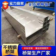 304���P�201��|��ܾ���200x100x50�����߾��۷��]ʽ���