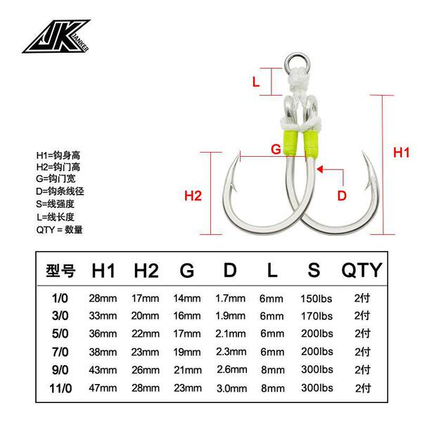 JK swordsman tied with 304 solid stainless steel ring luminous wire…
