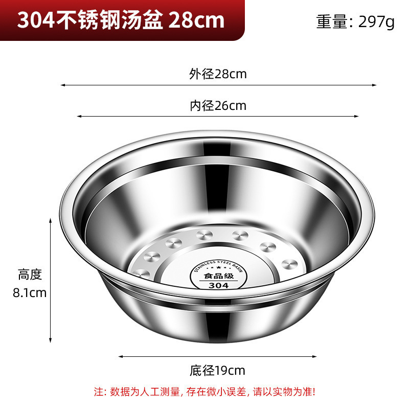 [Extra Thick Type-2 Pack] 304 Stainless Steel Basin 28CM