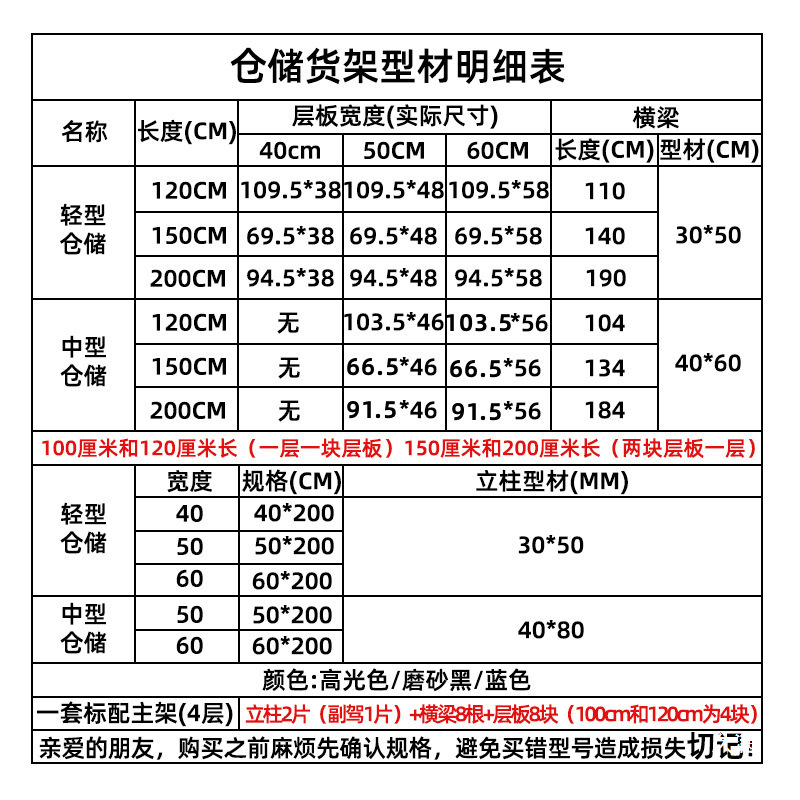 货架层板立柱单拍配件隔板仓储家用置物架轻型仓库库房加层货架|undefined