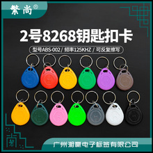 2��8268Կ�׿ۿ�ID�հ׿��ɷ�����дID��8268�ɿ�͸����ǽID��