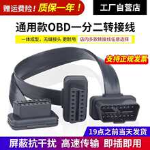 OBD2һ�ֶ��D�Ӿ����L����܇OBD�Uչ��16�о�־���һ�������^