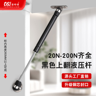 �羳��ɫҺ��֧�ΗU �Ϸ��T��Ӛ�ΗUҺ���U ��s�≺�UҺ���ΗU