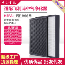 �m���w����AC3252/3254/3256�՚�������V�WFY3433/3432�՚�Vо