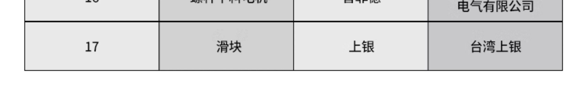 c37607fbbce40b48dddf3f4c776cb1