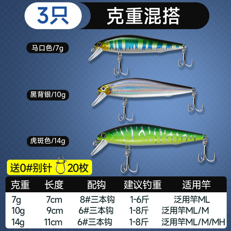 悬浮缓沉远投死飞米诺路亚假饵颤沉抽停米诺银刃浮水翘嘴鲈鱼鳜鱼|undefined